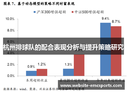 杭州排球队的配合表现分析与提升策略研究