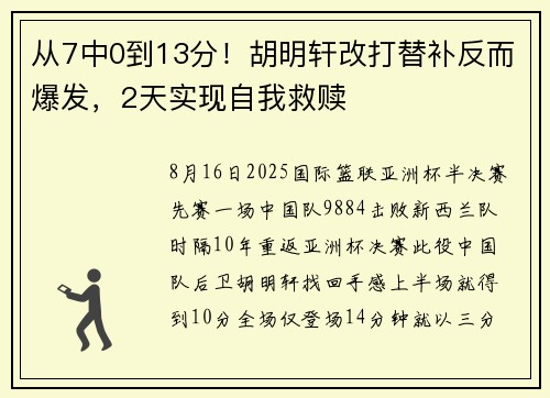 从7中0到13分!胡明轩改打替补反而爆发,2天实现自我救赎 从7中0到13分!胡明轩改打替补反而爆发,2天实现自我救赎